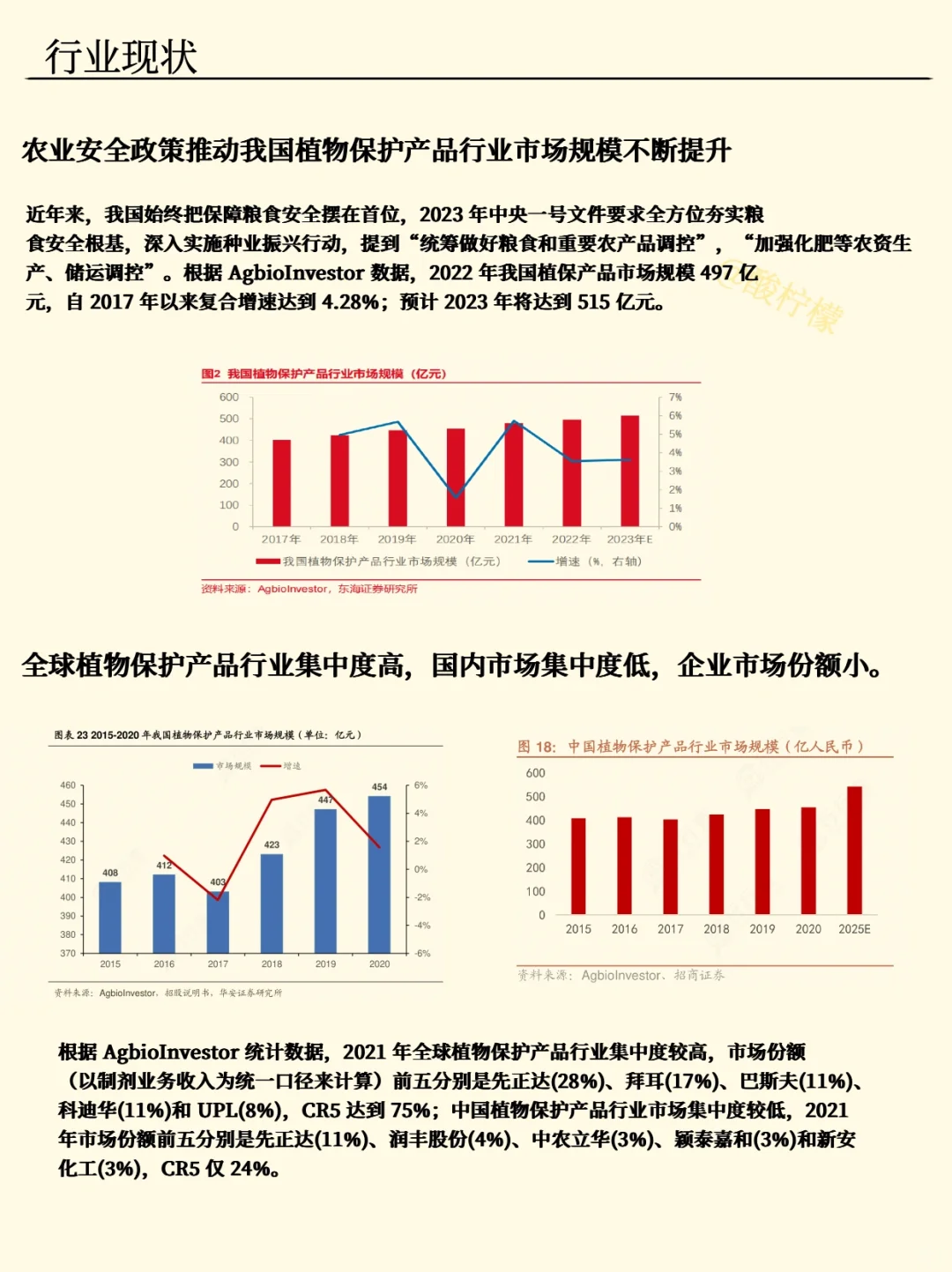 一天吃透一条产业链：农药