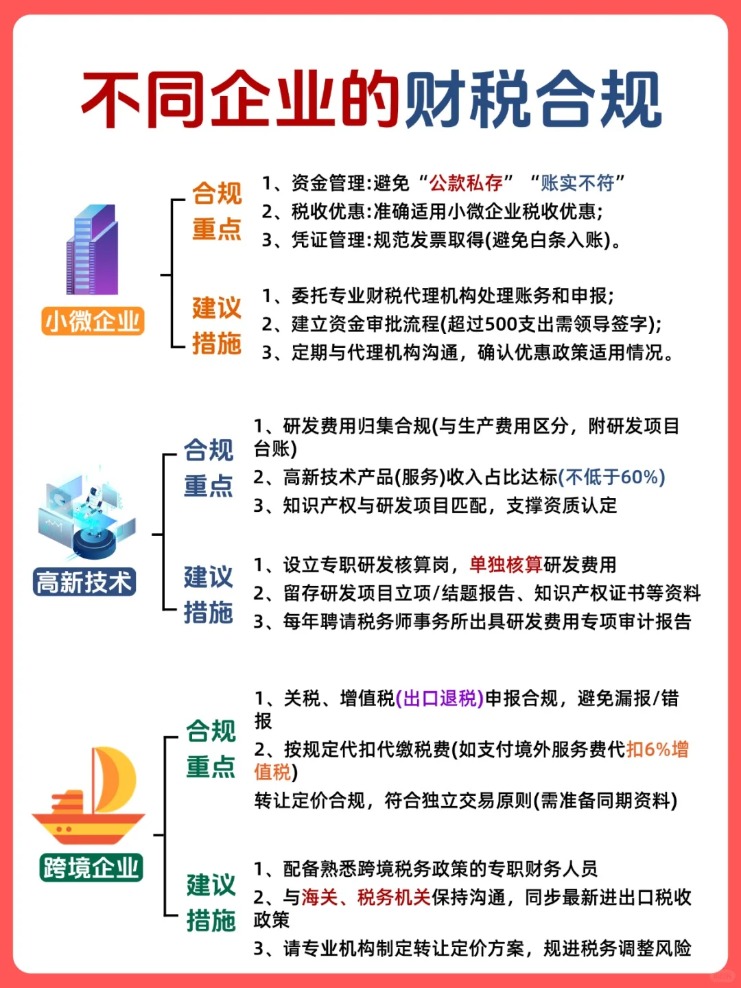 救命！原来不同公司的财税合规差别这么大！