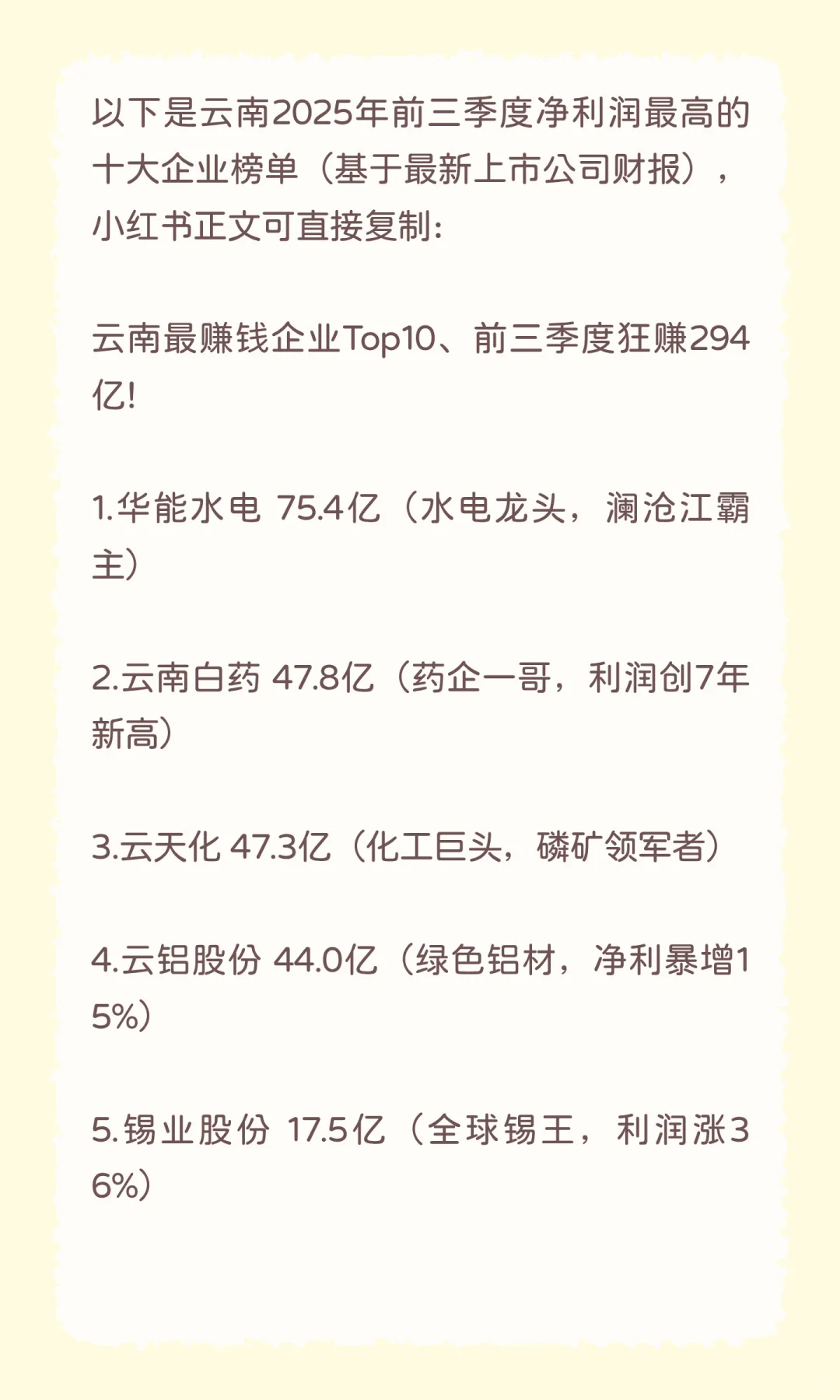 云南省最赚钱企业Top10