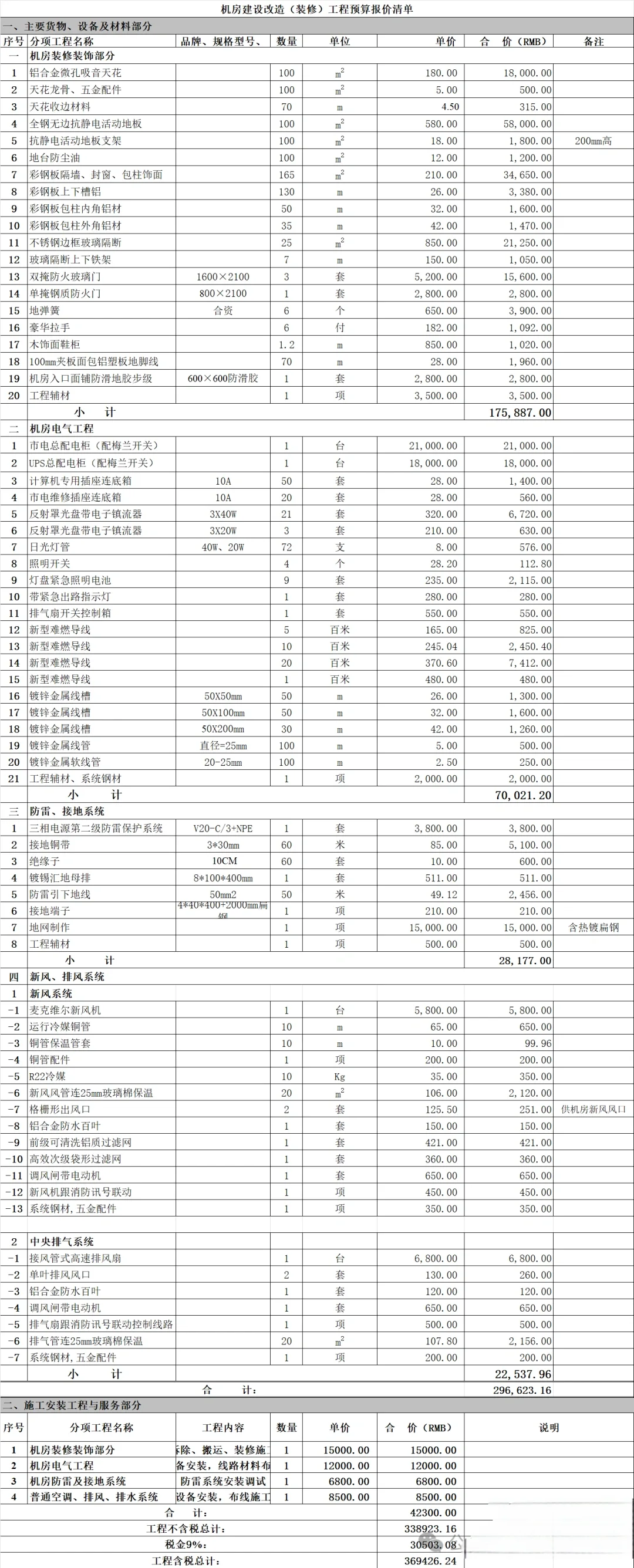 机房装修配置与报价