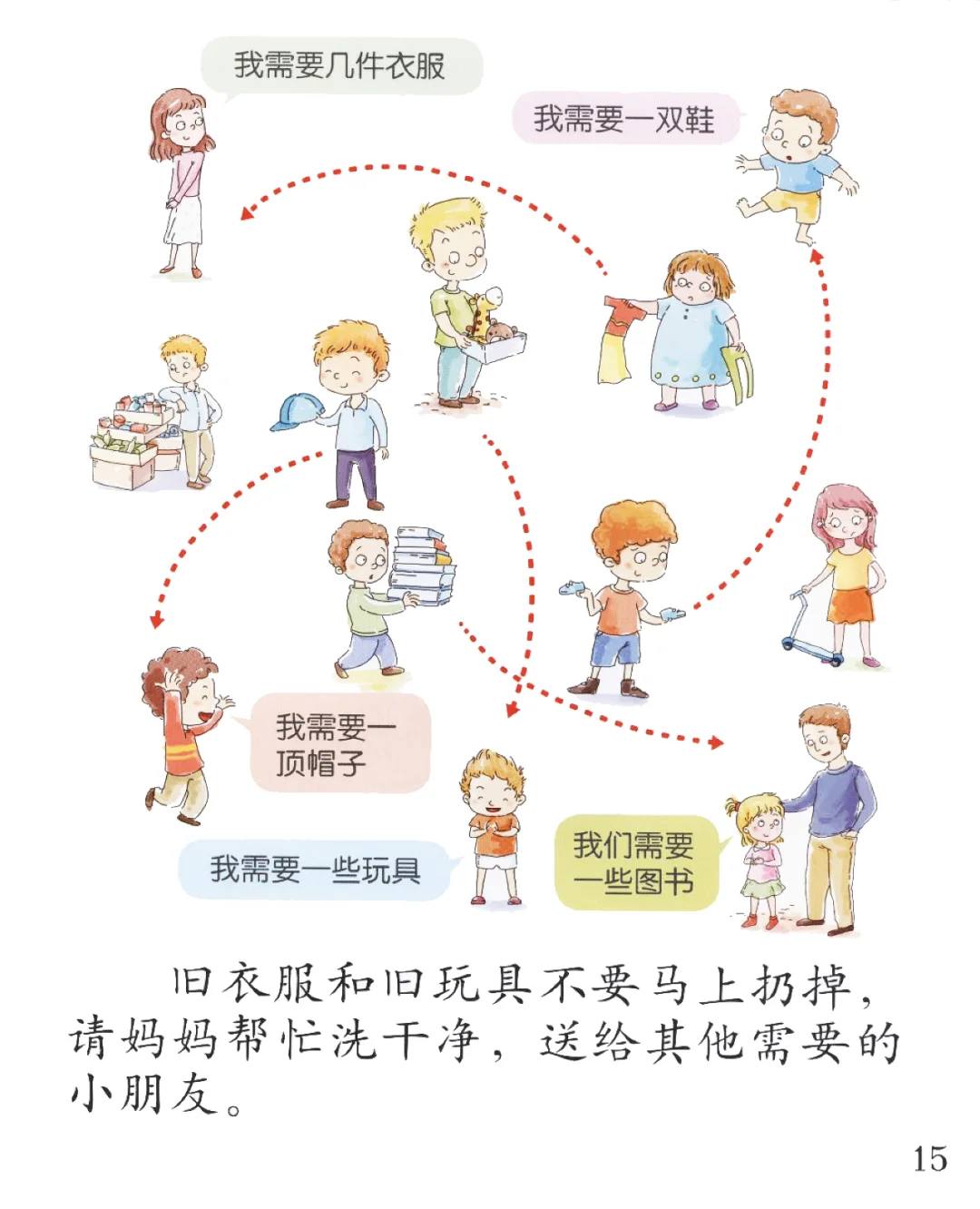 分享阅读大班（上）-可回收利用的垃圾