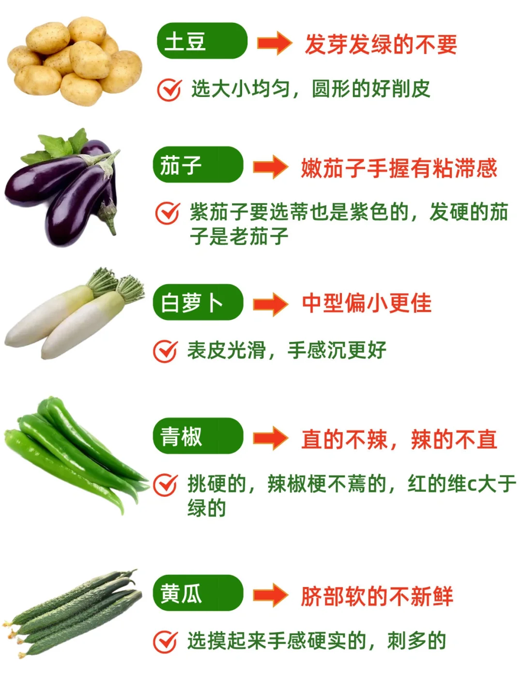 蔬菜篇｜25个挑选蔬菜小技巧，你选对了吗⁉️