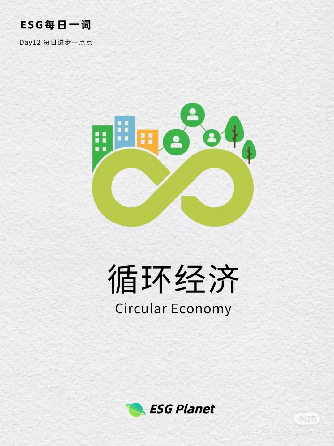 碳中和与绿废处理