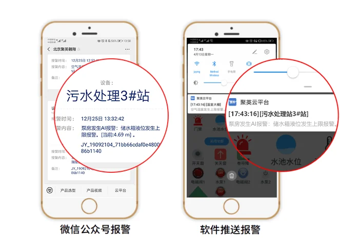 污水物联网 实时数据颠覆传统水务管理