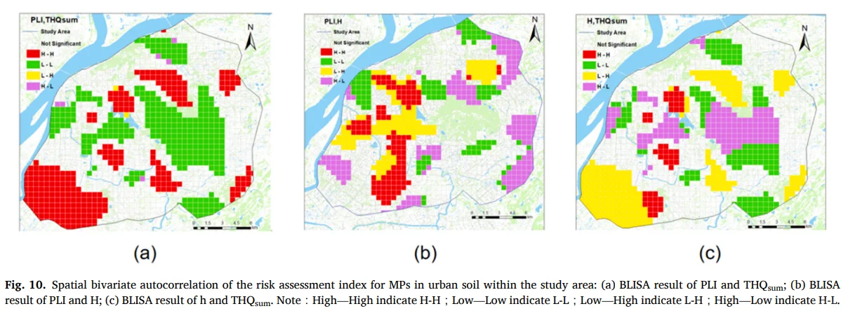 JHM 中国特大城市土壤微塑料风险评估