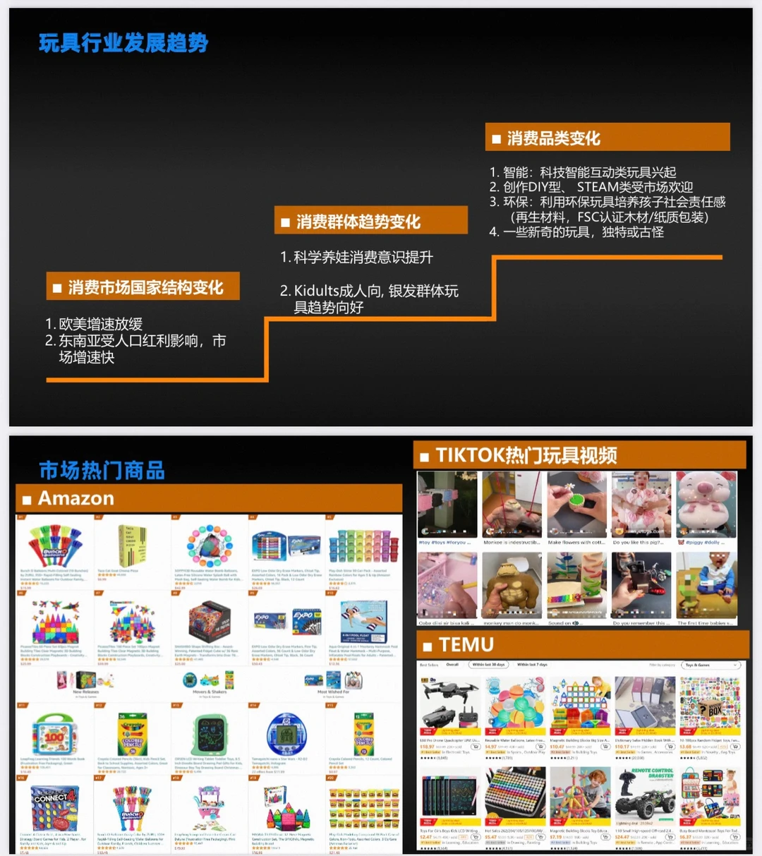 超全！玩具行业全球市场趋势分析