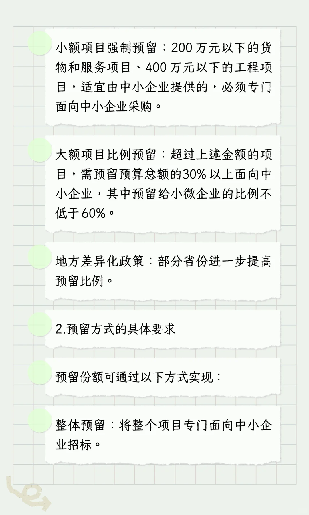 政府采购“负面清单”（执行采购阶段）