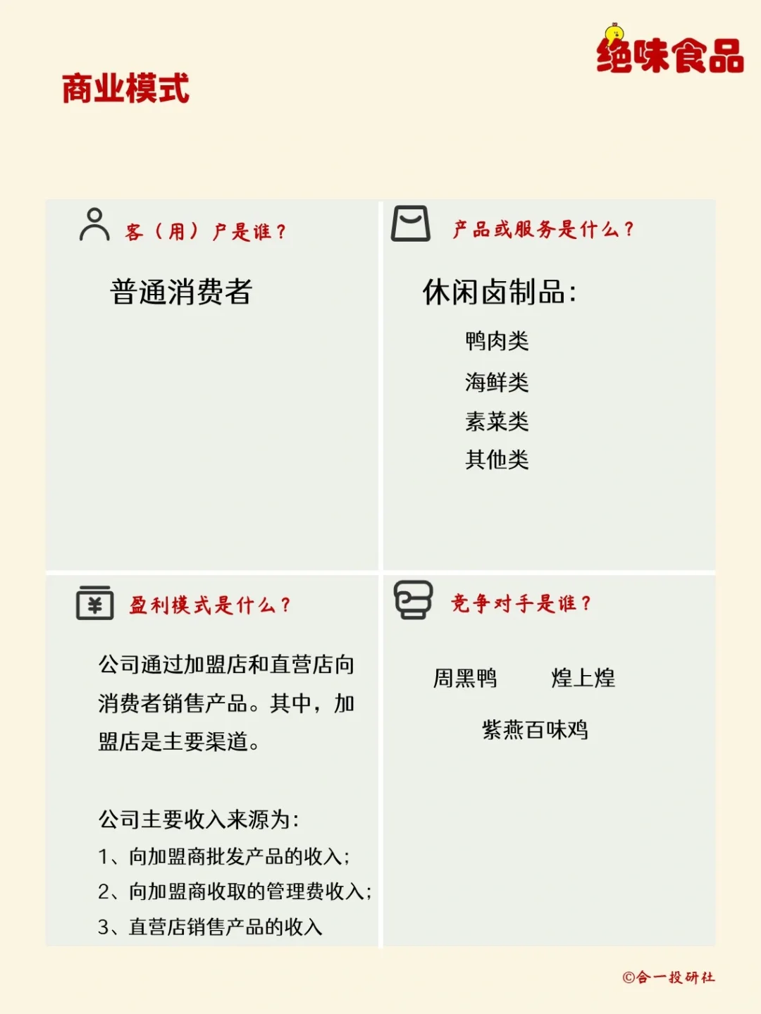 一天学习一家上市公司：绝味食品