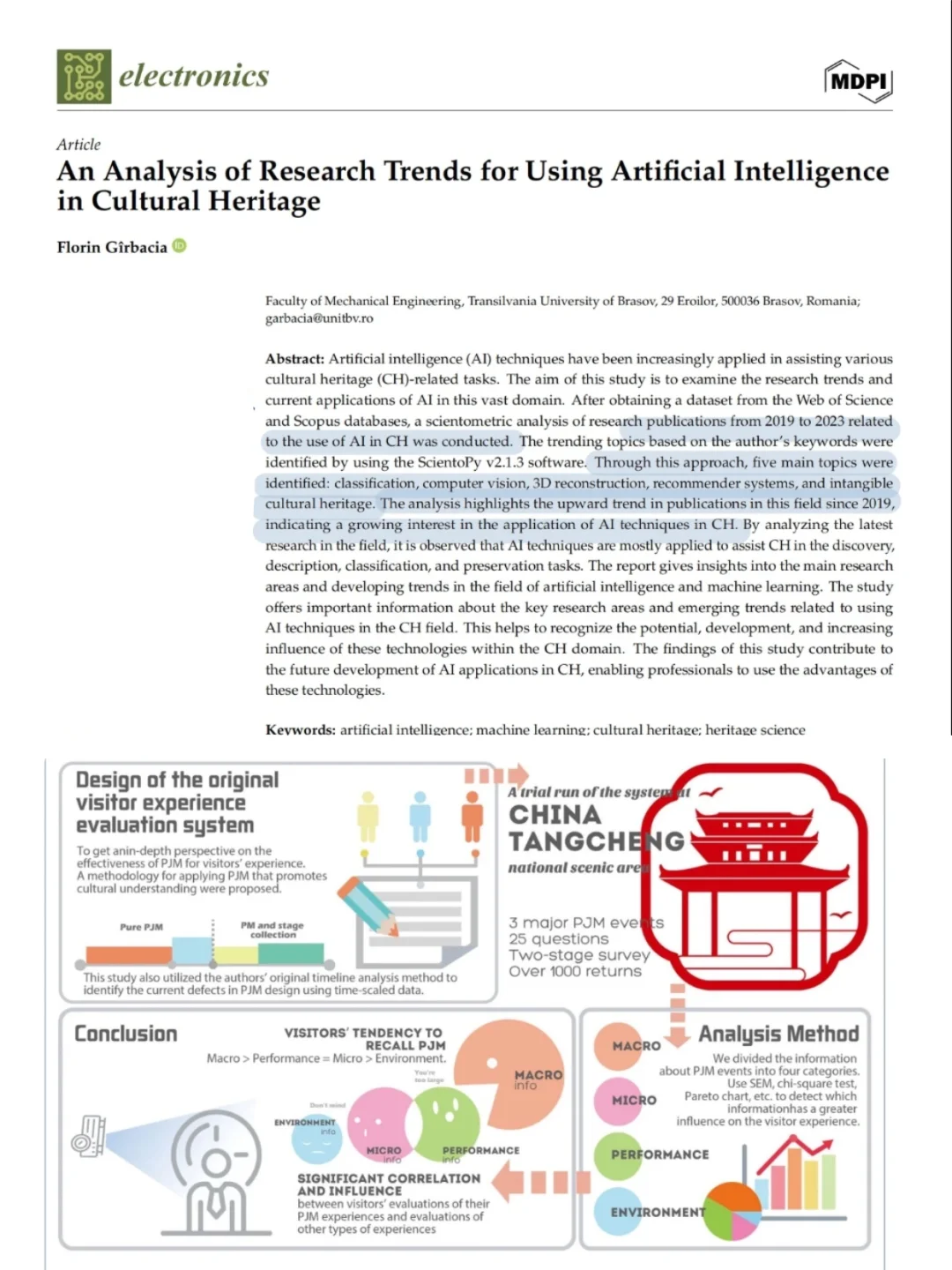 文化遗产的真的不要再亖磕传统方法了！?