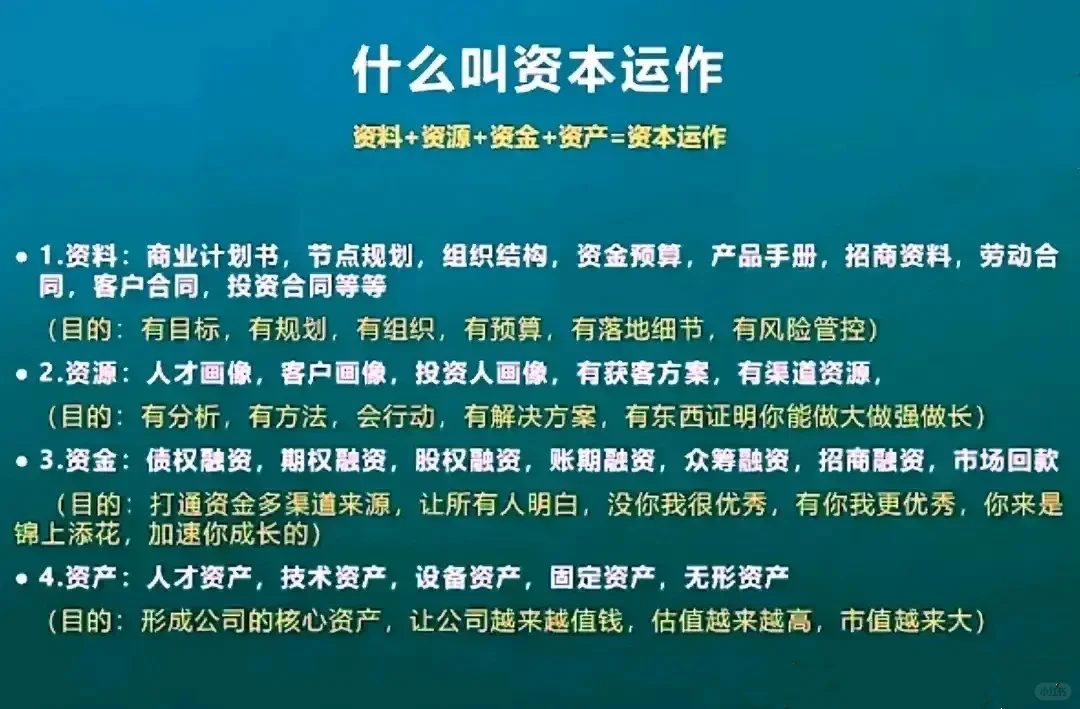 企业融资的主要方式方法和注意点—览图