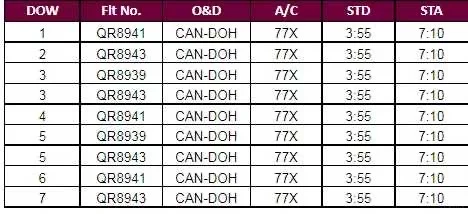 QR十月九班货机✈️