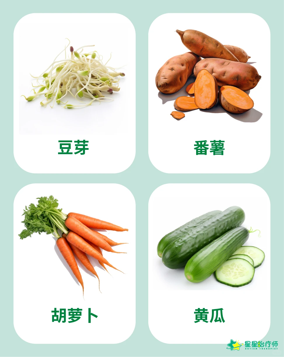 ?宝宝一段基础认知-蔬菜篇（全）