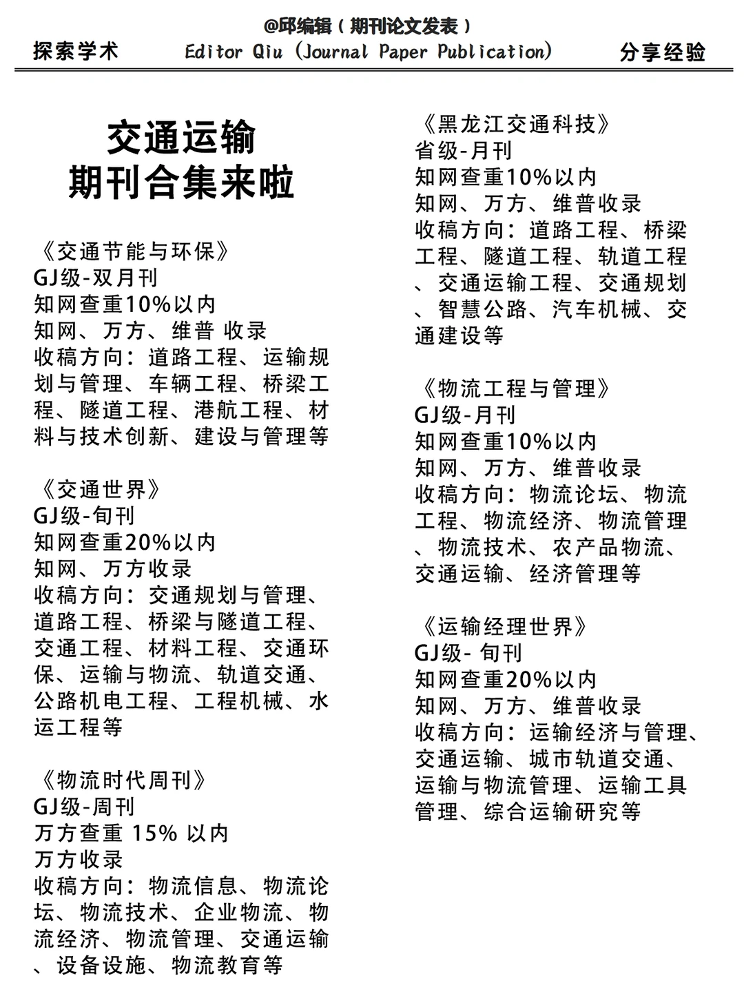 我不允许交通运输方向的宝子还不知道这些啊