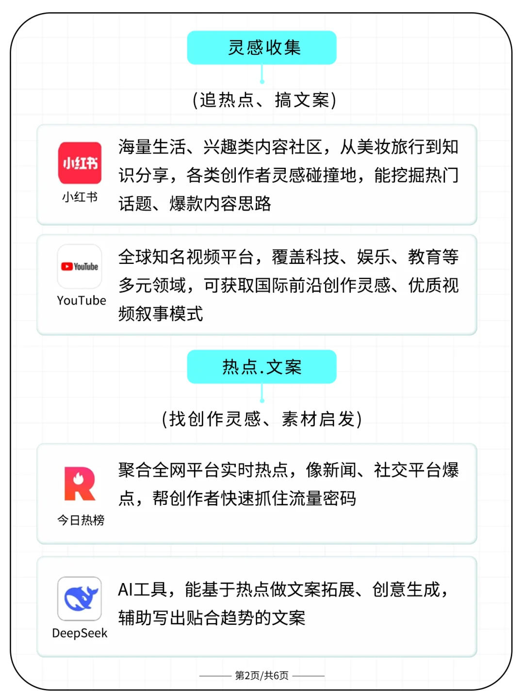 2025新媒体运营必备工具！新手必备！