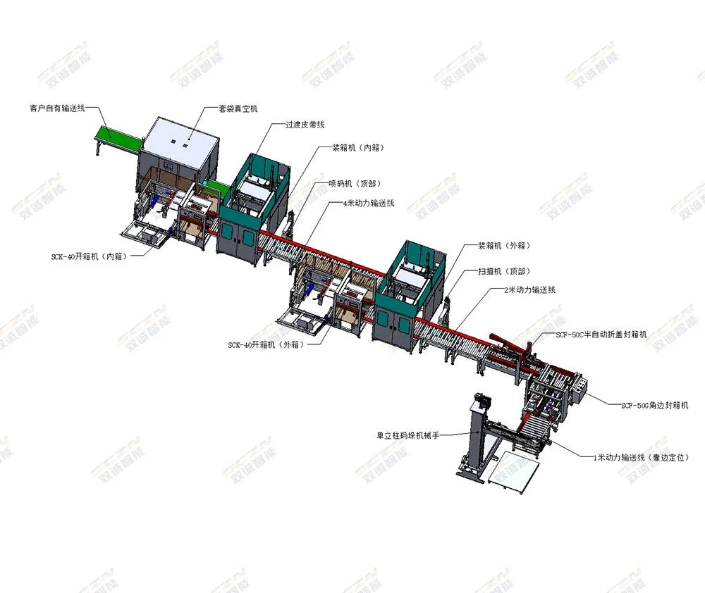 自动打包机流水线包装设备