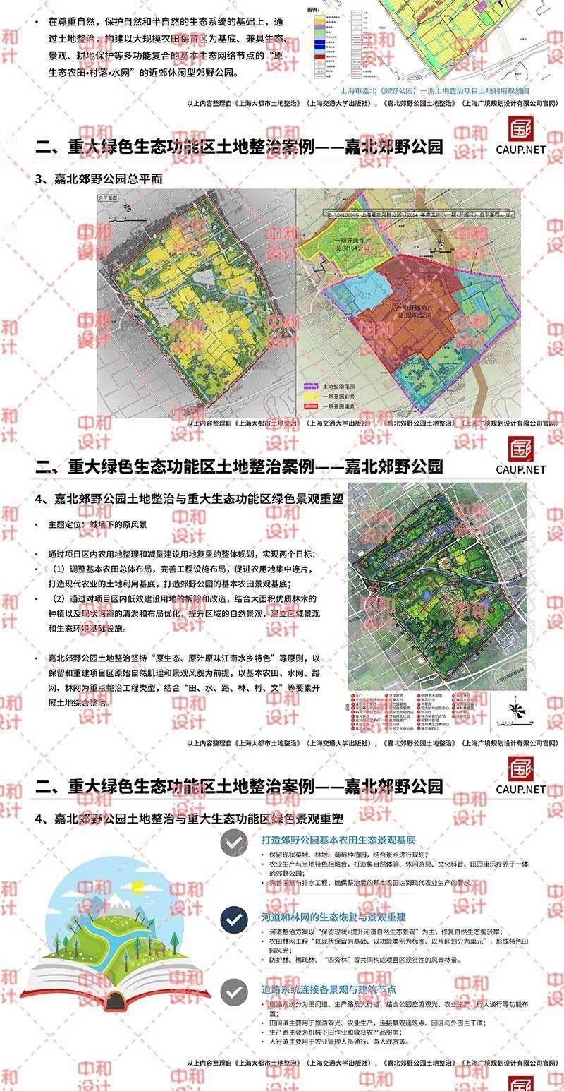 新国土空间全域土地综合整治案例开发