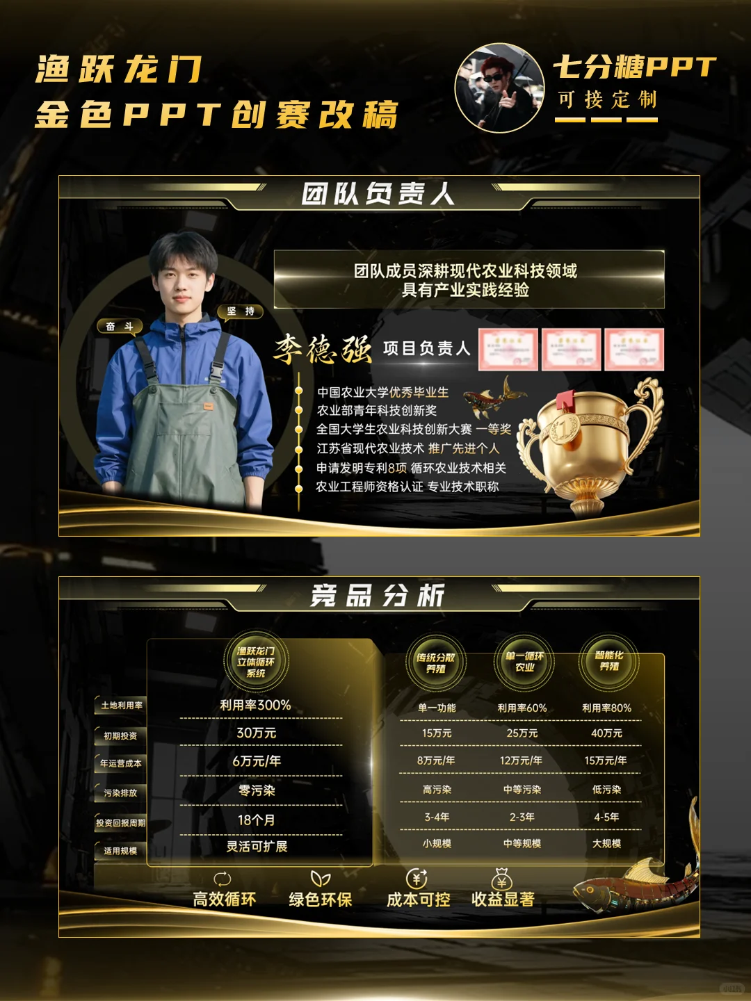 渔跃龙门|循环养殖系统:农业科技新革命!