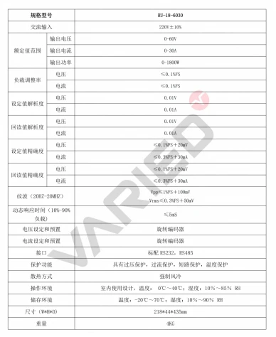 万瑞达电源：电流测试的不二之选