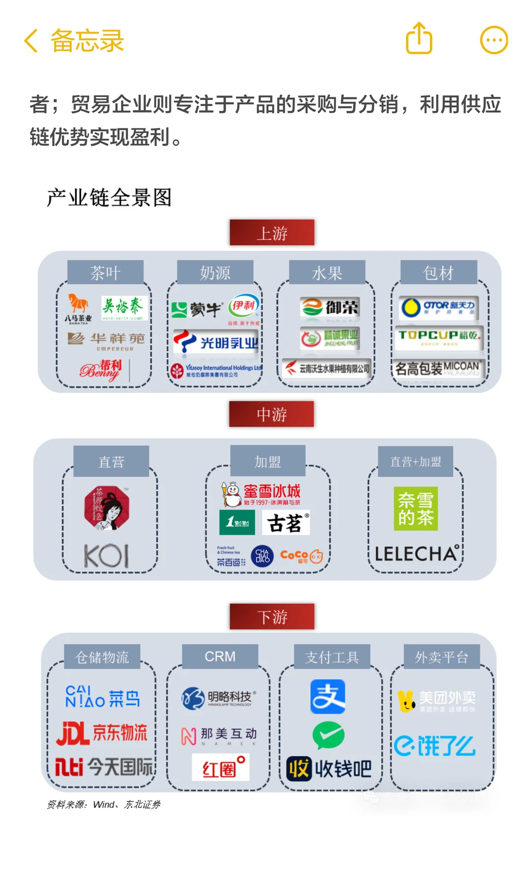 食品饮料贸易行业税务筹划全攻略：策略、步