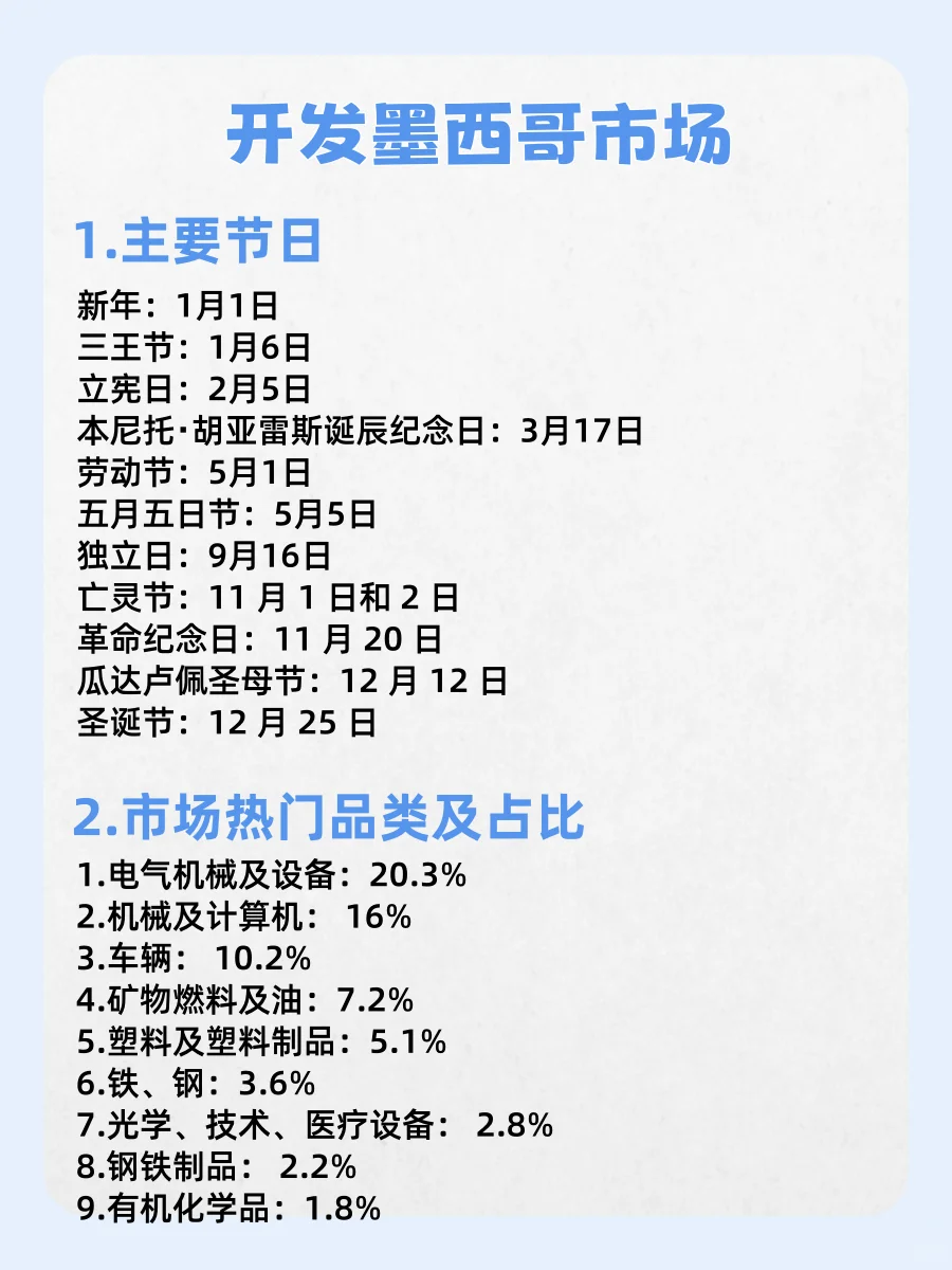 终于有人把墨西哥市场说清楚了‼️