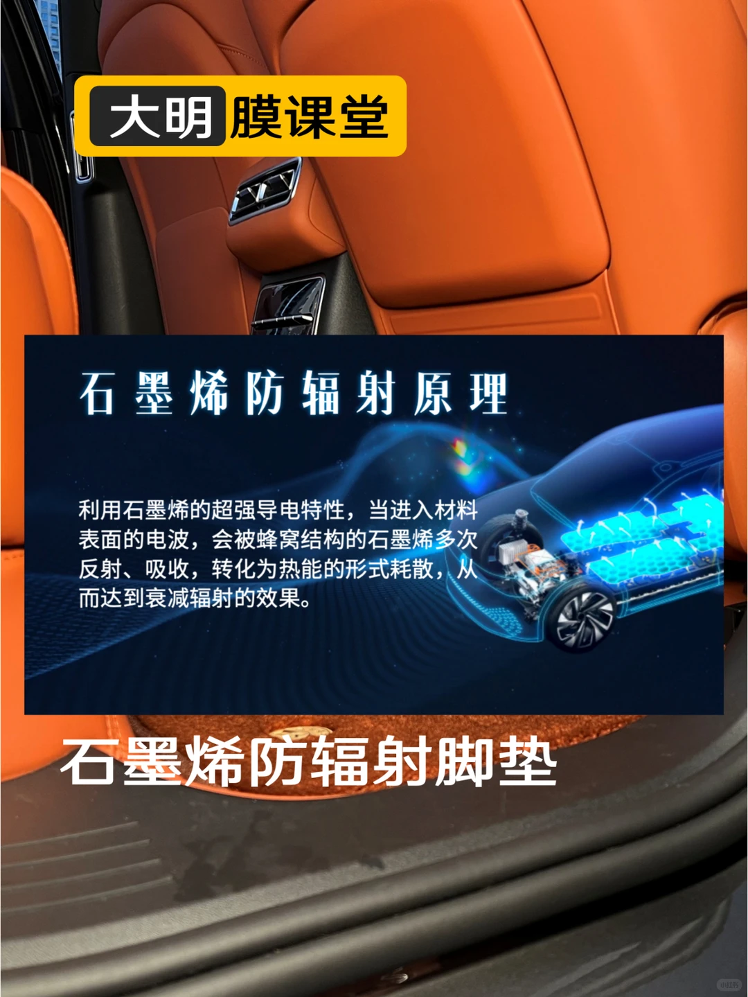 理想+问界专用| 石墨烯防辐射脚垫