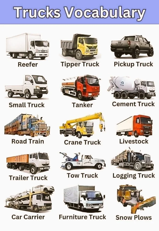 ?卡车词汇大集合?