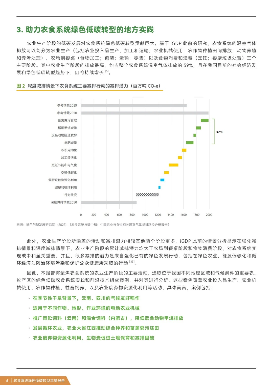 农业绿色低碳转型五大实践亮点盘点