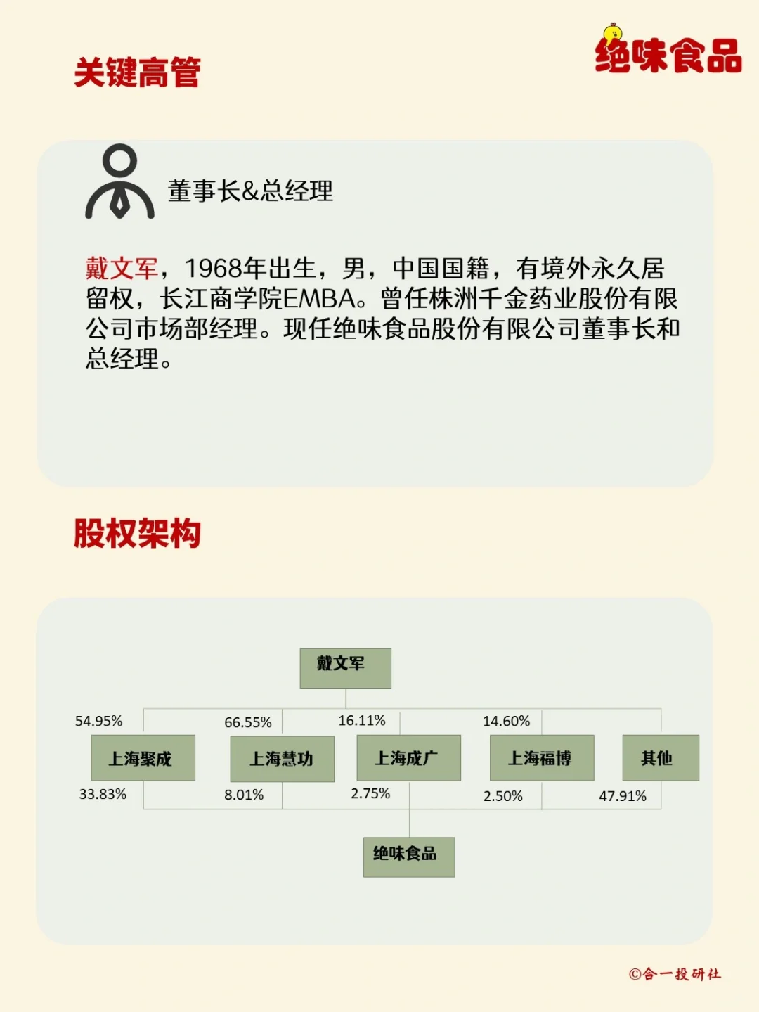 一天学习一家上市公司：绝味食品