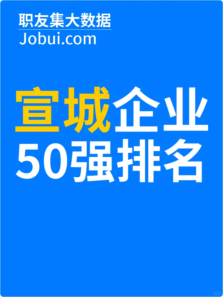 2025年宣城最佳人气雇主50强排名