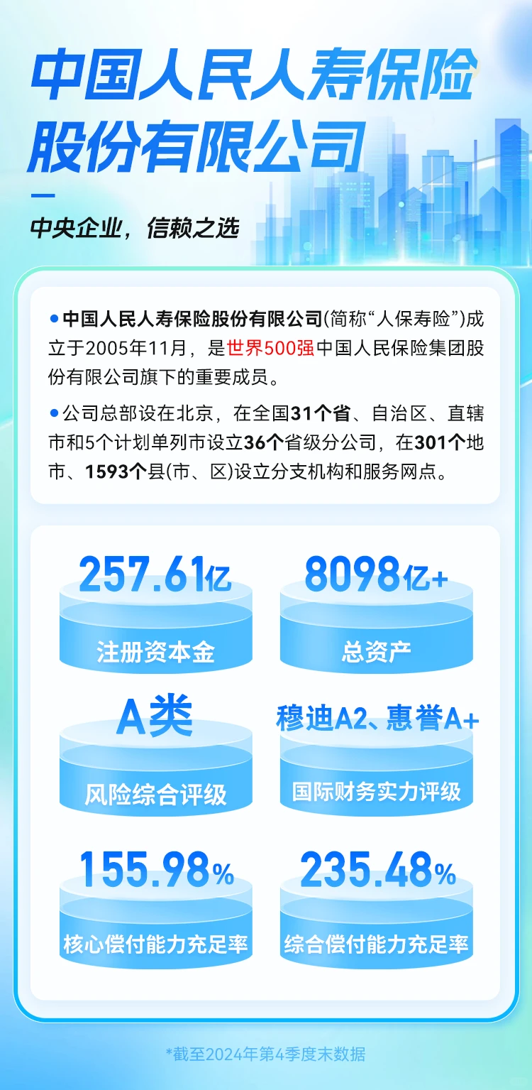 可以退税、存钱、整合医疗资源的护理险
