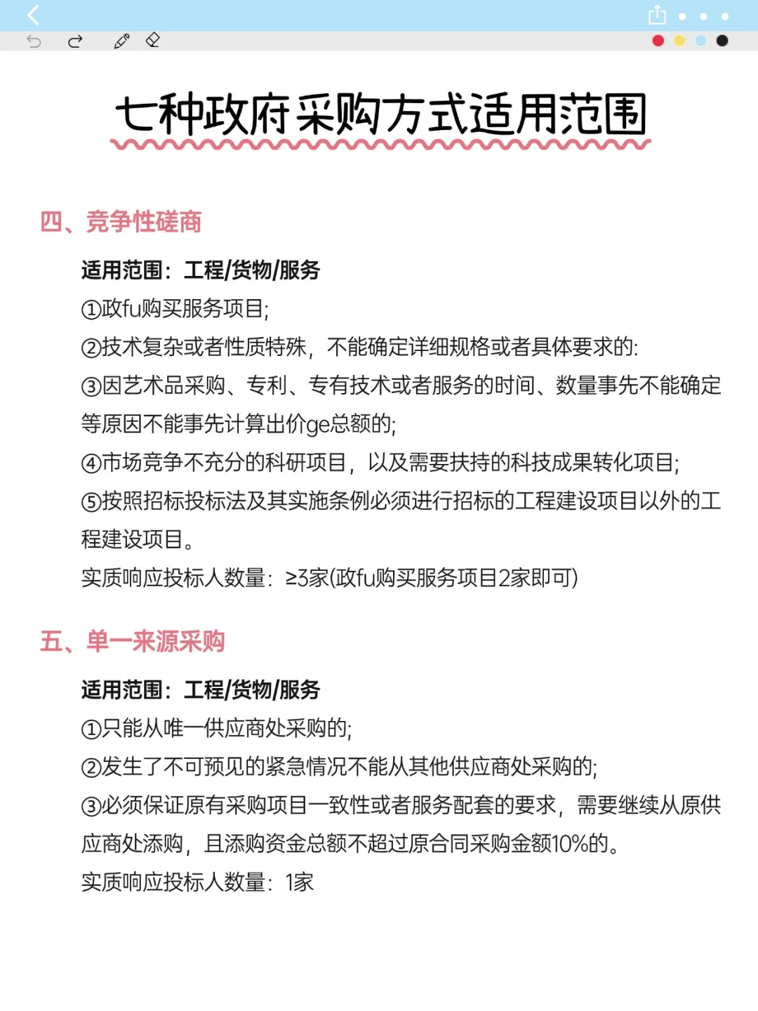 七种政府采购方式适用范围