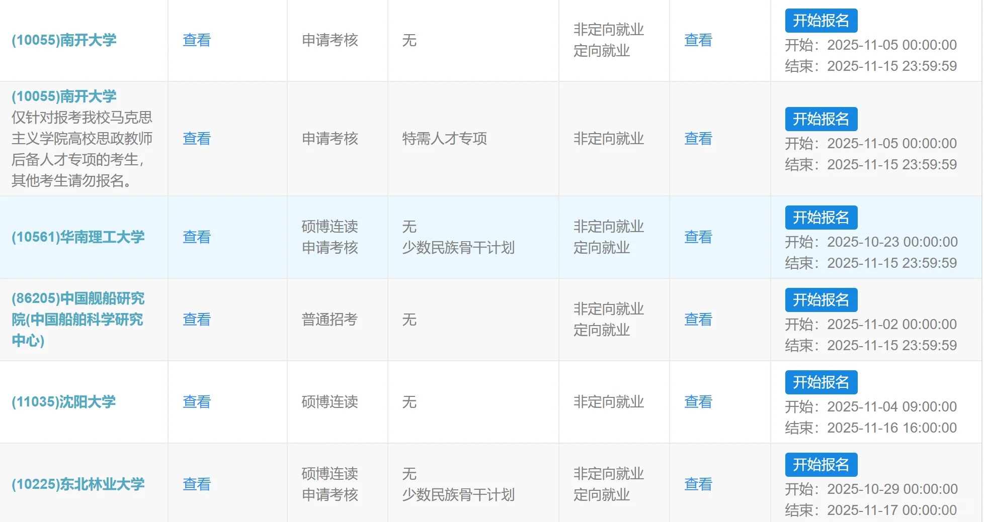 研招网提醒你！这些学校26申博时间出来啦