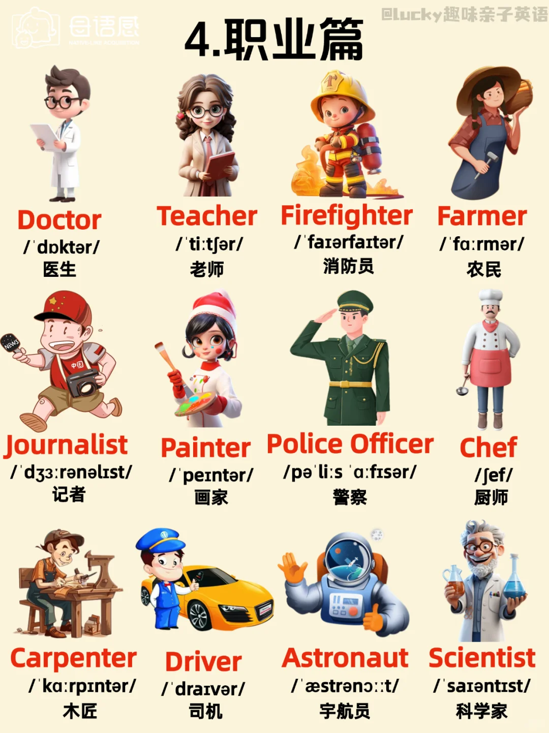 绝了！这英语主题闪卡也太全了吧!!!