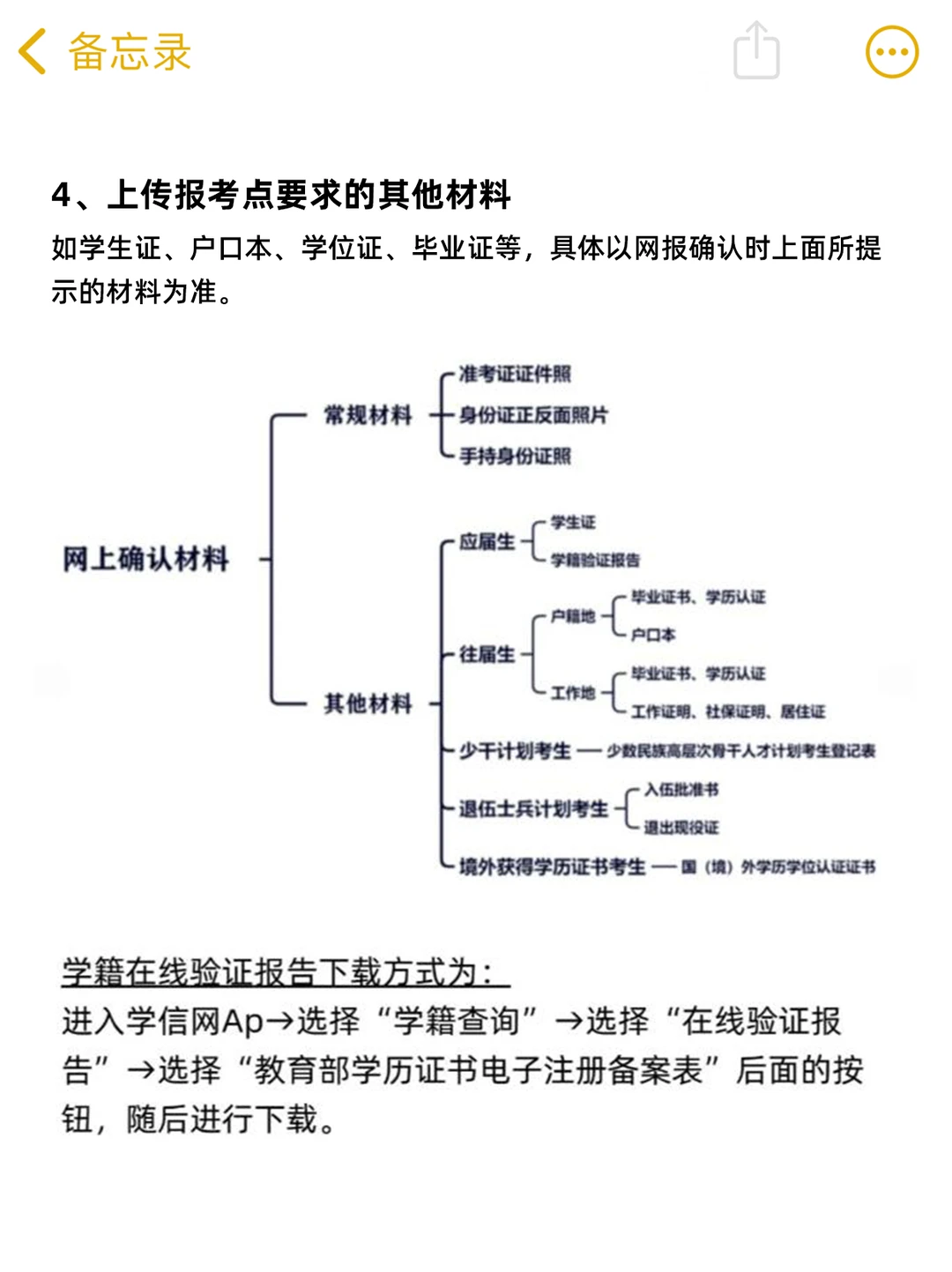 是谁网上确认还没通过❌这里集?
