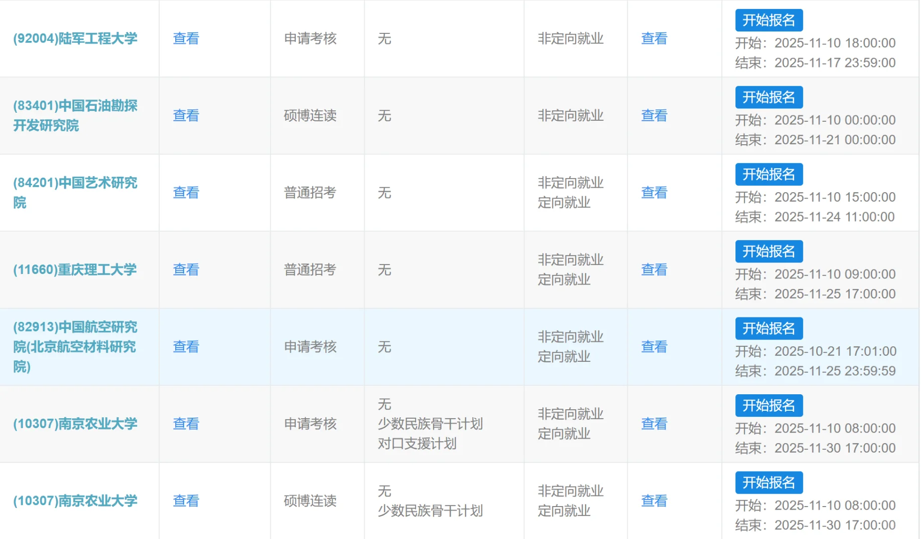 研招网提醒你！这些学校26申博时间出来啦