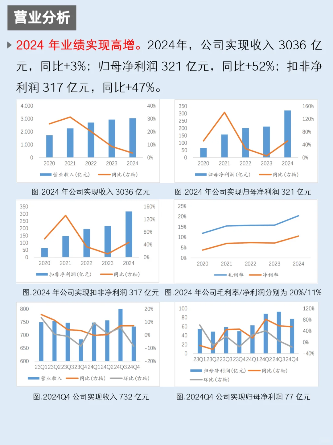 一天吃透一家上市公司：NO.58 紫金矿业
