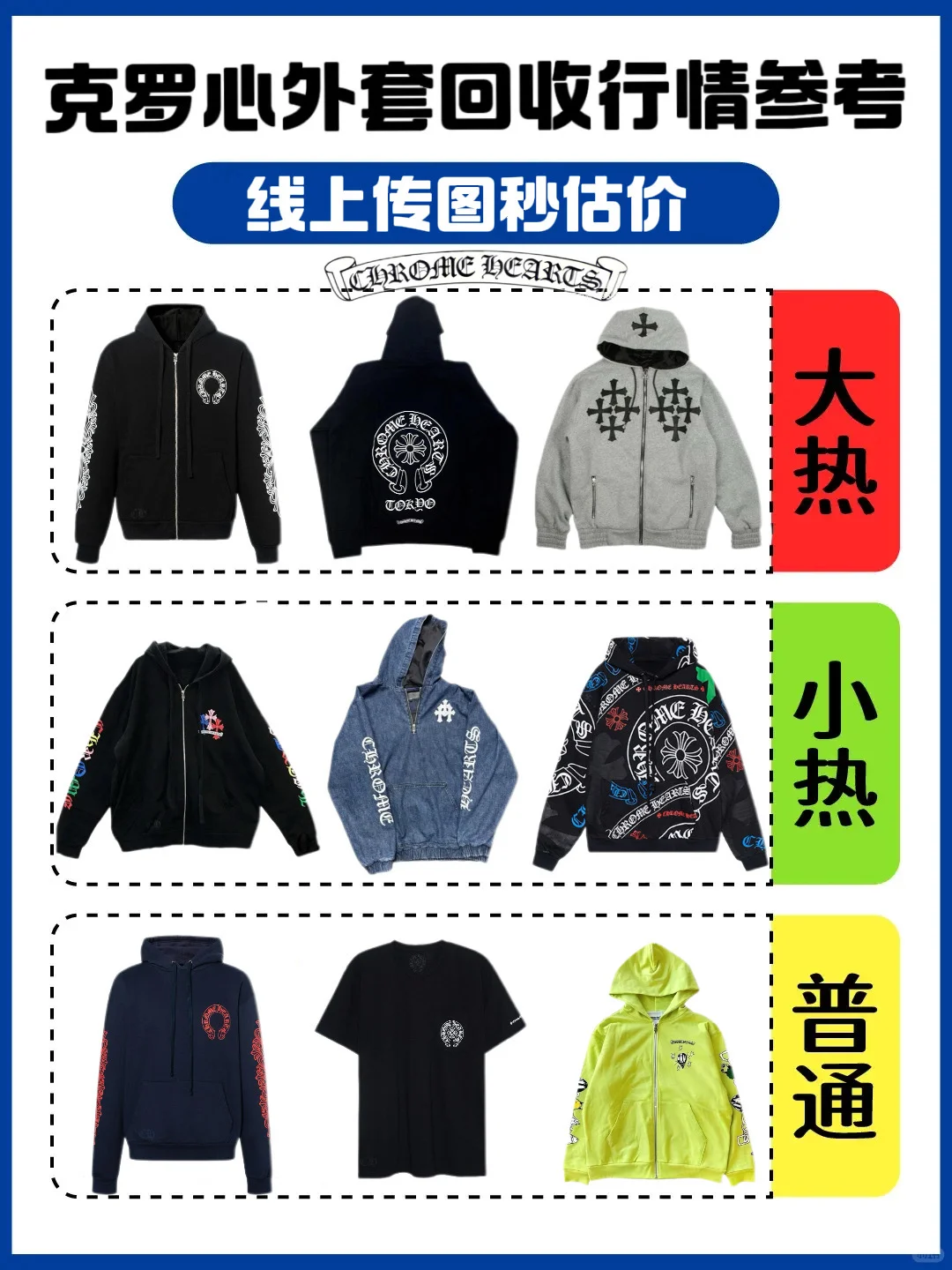 注意啦?克罗心衣服行情又涨了❓别卖亏