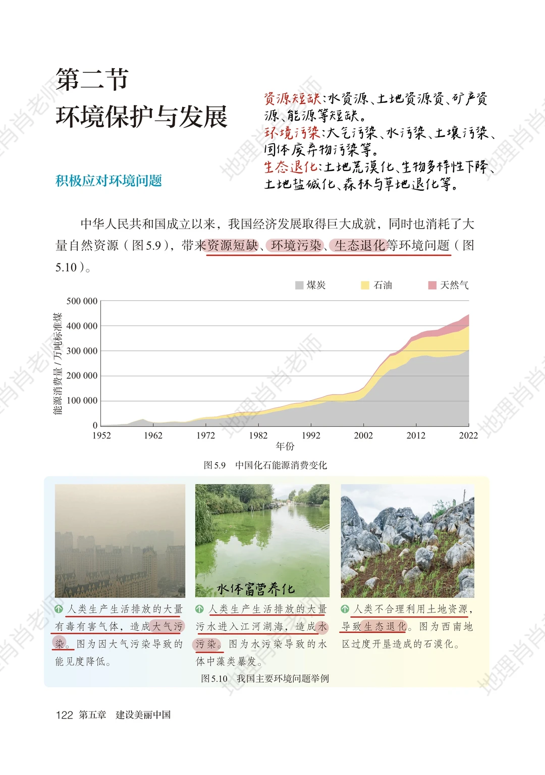 新人教版八上｜课本笔记｜5.2 环境保护与发