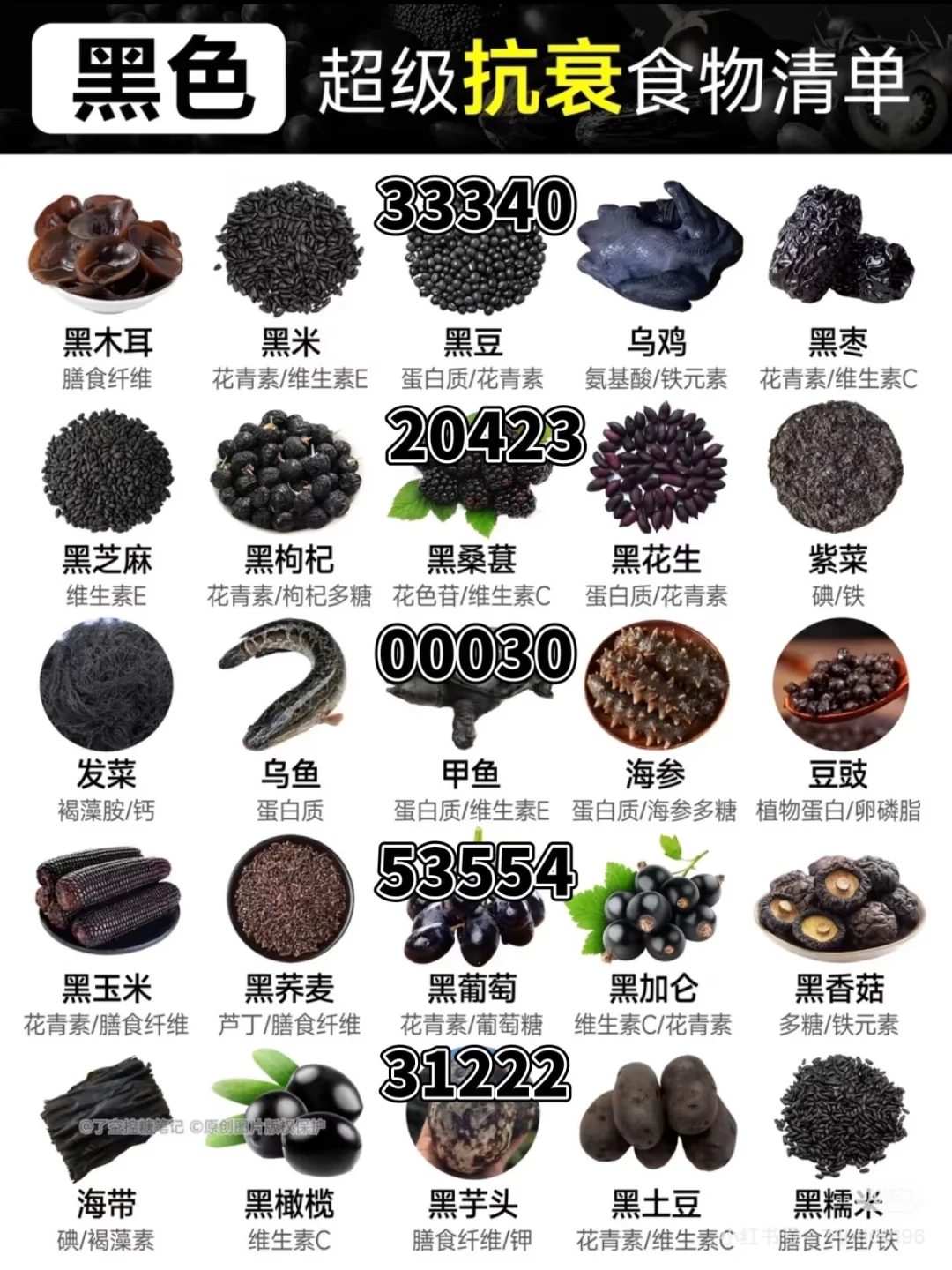 pick你最喜欢的蔬菜