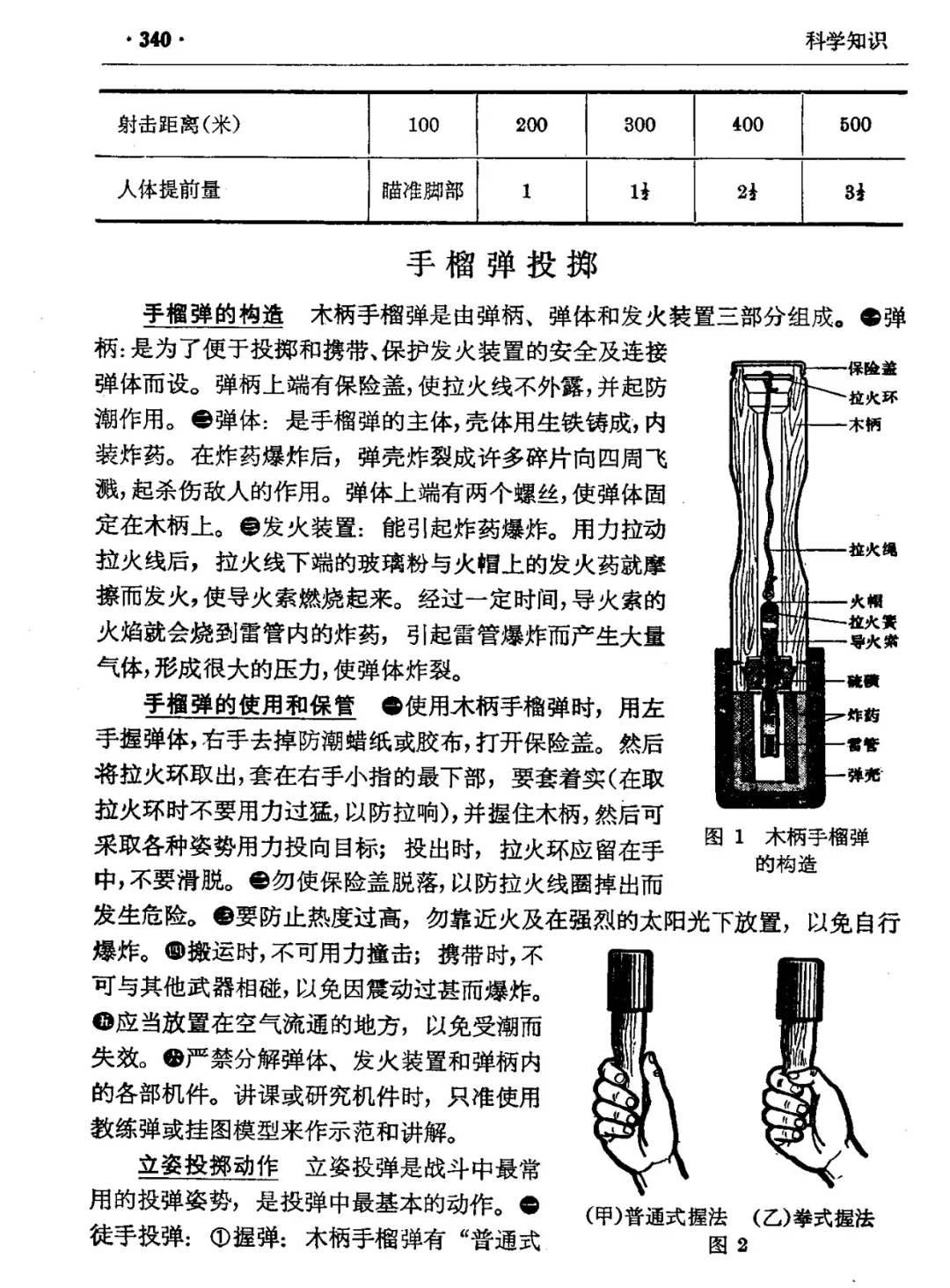 70年代的农村实用手册，内容是真硬核啊~