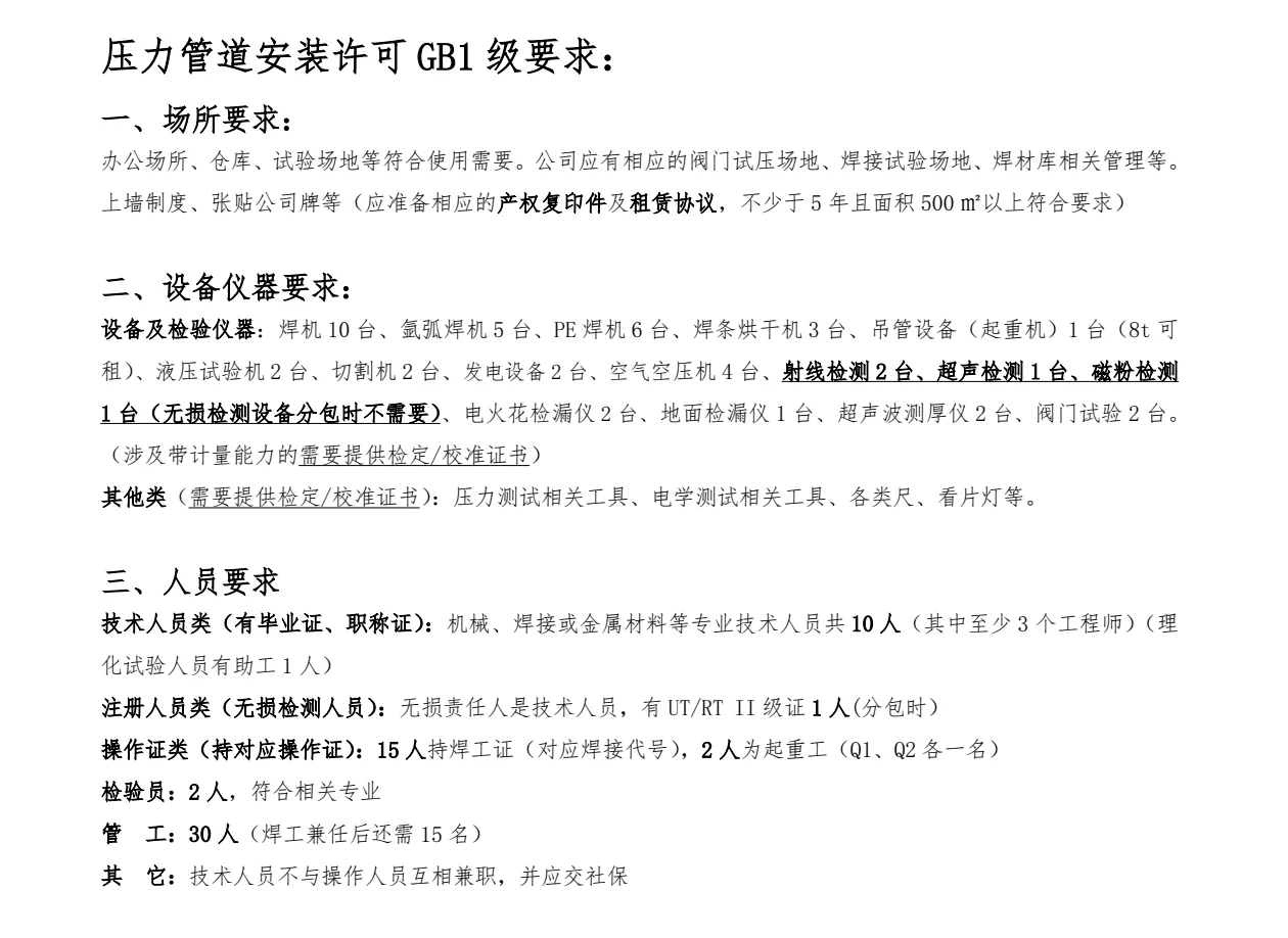 给你讲透咋准备GB1压力管道安装许可?