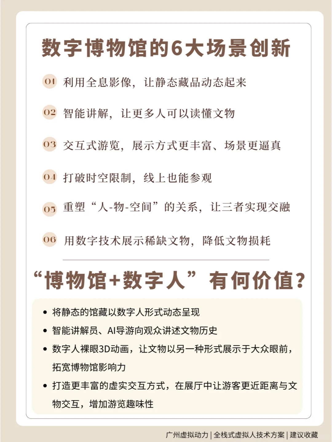 数实融合:博物馆+数字人成文化出圈流量?