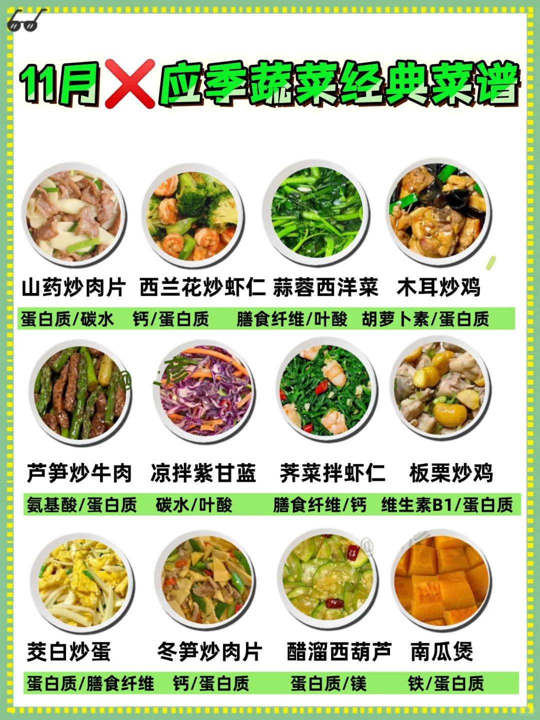 11月应季蔬菜40种应季蔬菜吃蔬菜首选应季