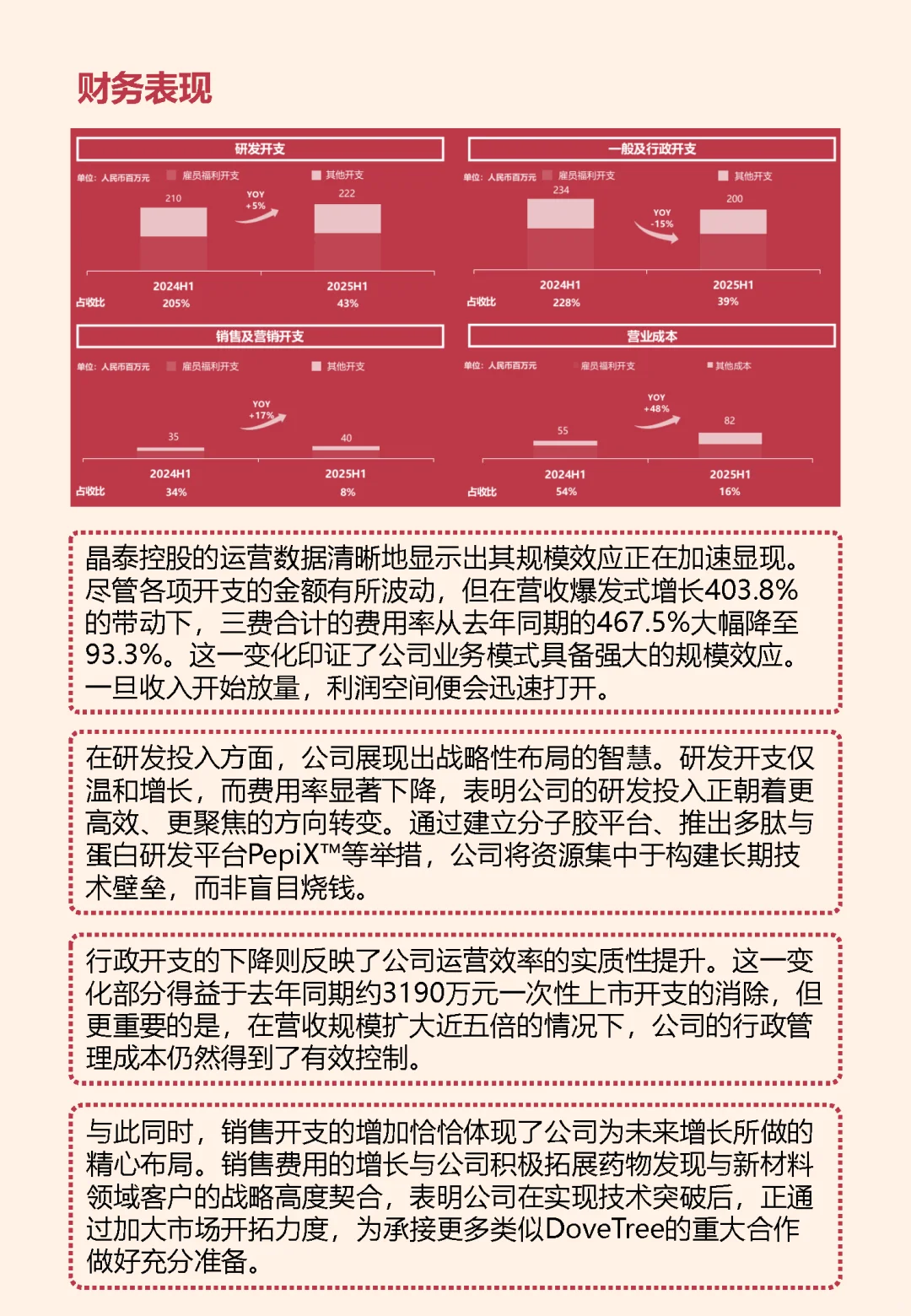晶泰控股:已实现盈利的中国AI制药企业