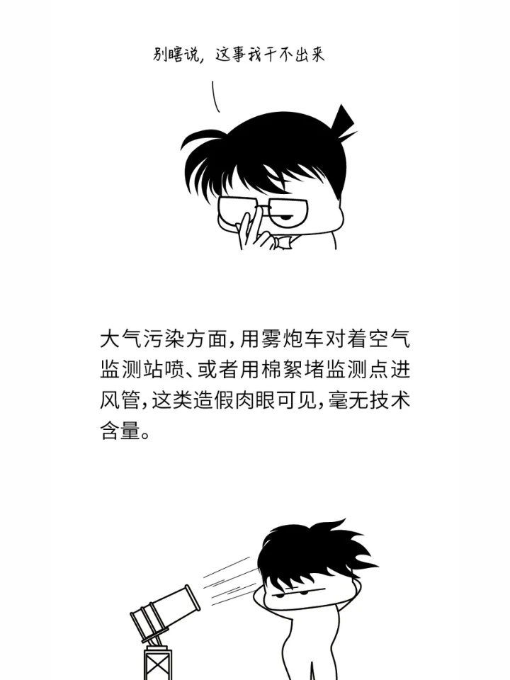 手电筒干扰COD...盘点那些巧妙的监测造假