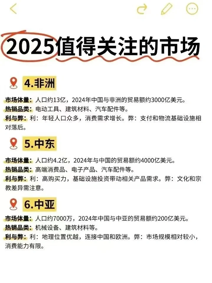 外贸值得关注的市场[社会社会]