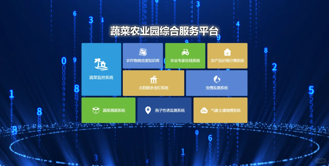 智慧农业园让蔬菜种植变得有手就行??
