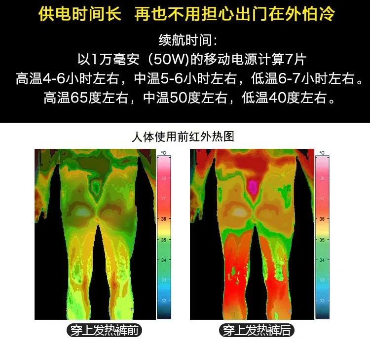 石墨烯智能穿戴引领时尚潮流