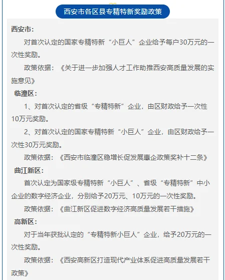 什么是专精特新