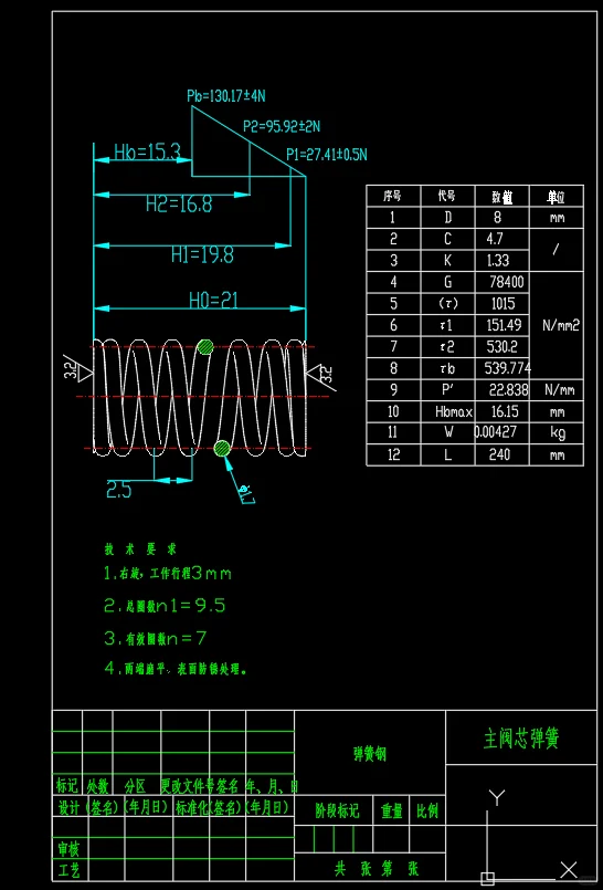 先导式溢流阀-说明书、建模